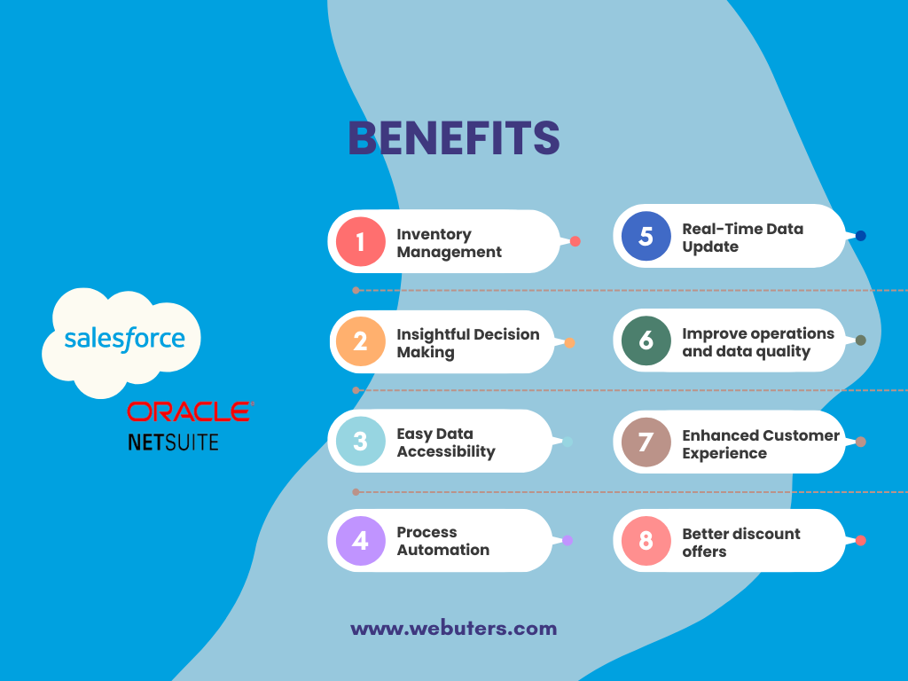 Salesforce Netsuite benefits